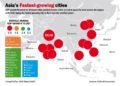 Infographie présentant les villes asiatiques aux taux de croissance les plus importants