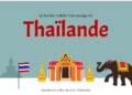 Free ajoute la Thaïlande à ses 25Go de roaming mensuel