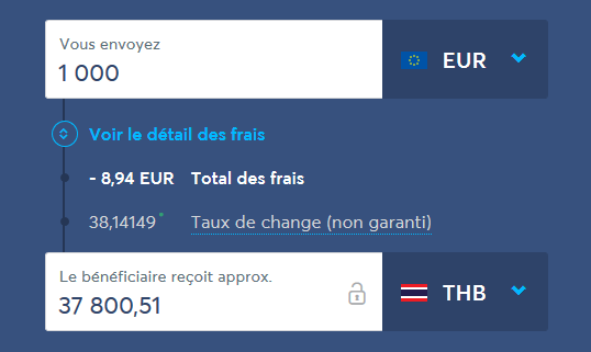 En utilisant TransferWise pour vos virements d’argent depuis la France vers la Thaïlande, vous paierez moins de 1 % de frais