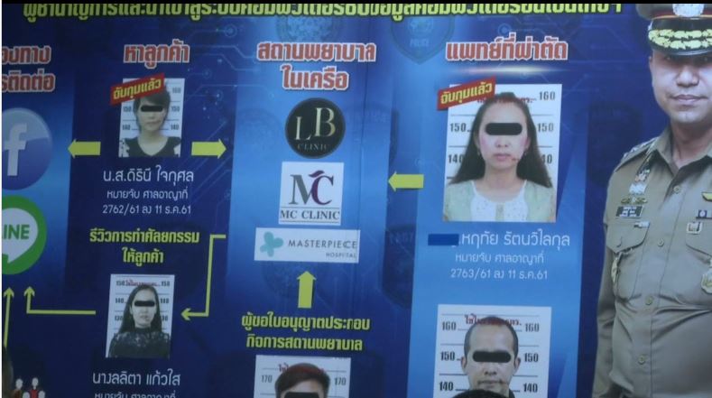En Thaïlande, cinq personnes ont été arrêtés pour avoir pratiqué illégalement des opérations de chirurgie esthétique