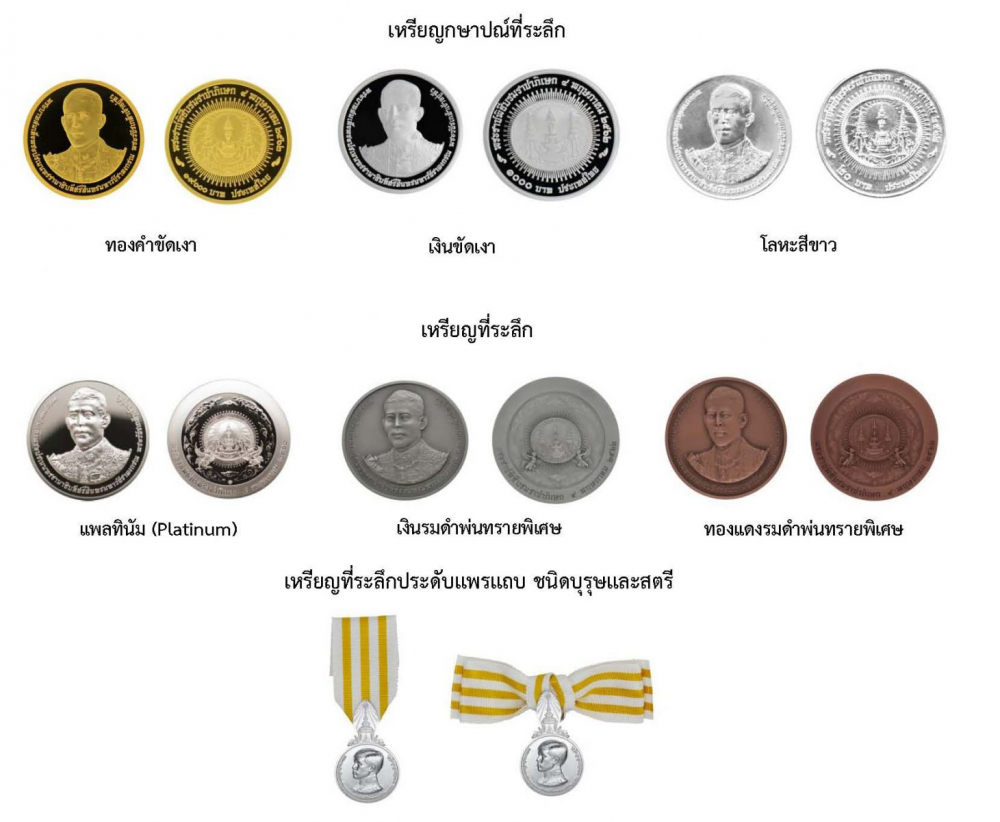 Couronnement du Roi de Thaïlande : plus de 3 millions de pièces commémoratives commandées